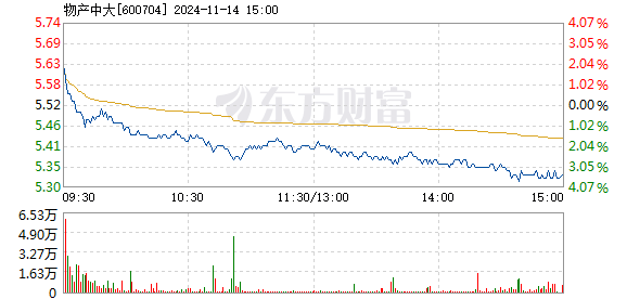 最准一肖一码一一子中特7955,实际案例解析说明_Advance31.510