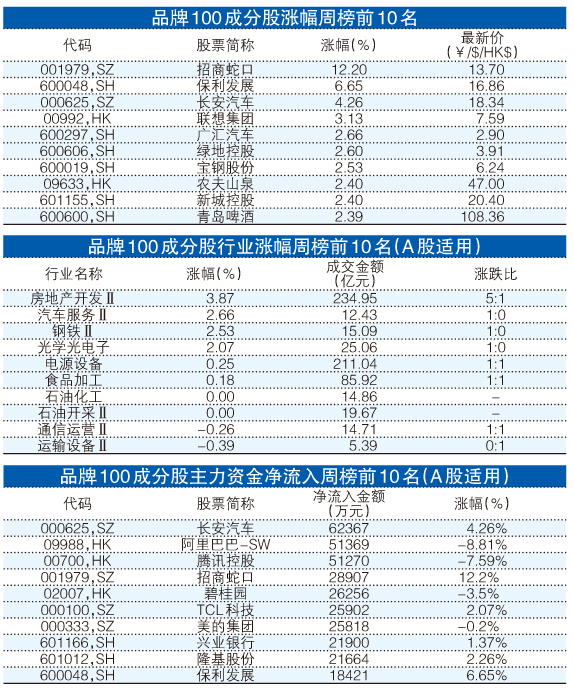 王中王100℅期期准澳彩,科技术语评估说明_限量款67.914