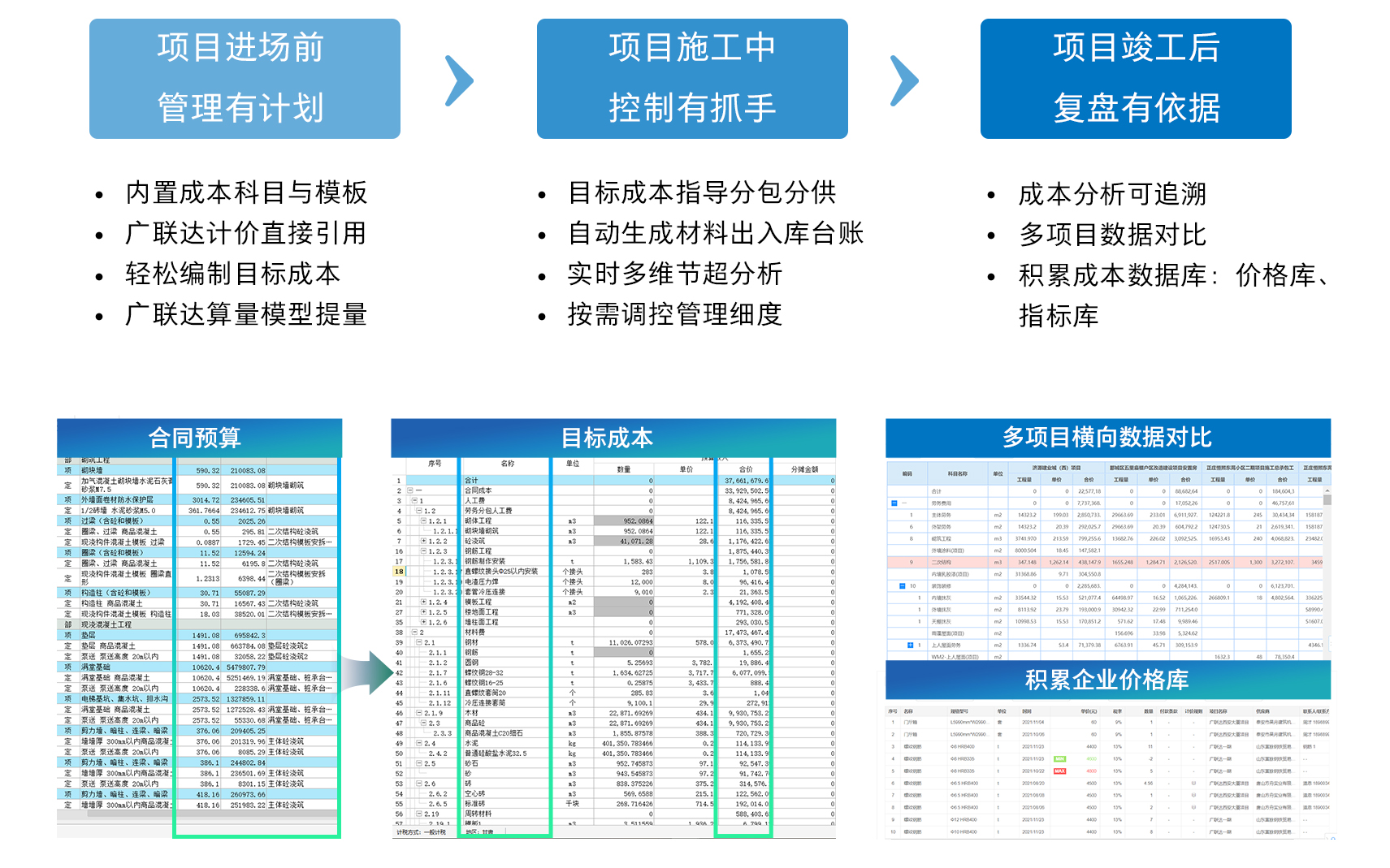 澳6图库app下载,项目管理推进方案_L版43.903