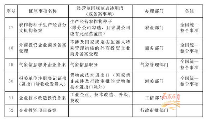 澳门一码一肖一特一中,权威说明解析_移动版90.313