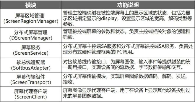 新澳门2024历史开奖记录查询表,前沿解析评估_HarmonyOS19.437