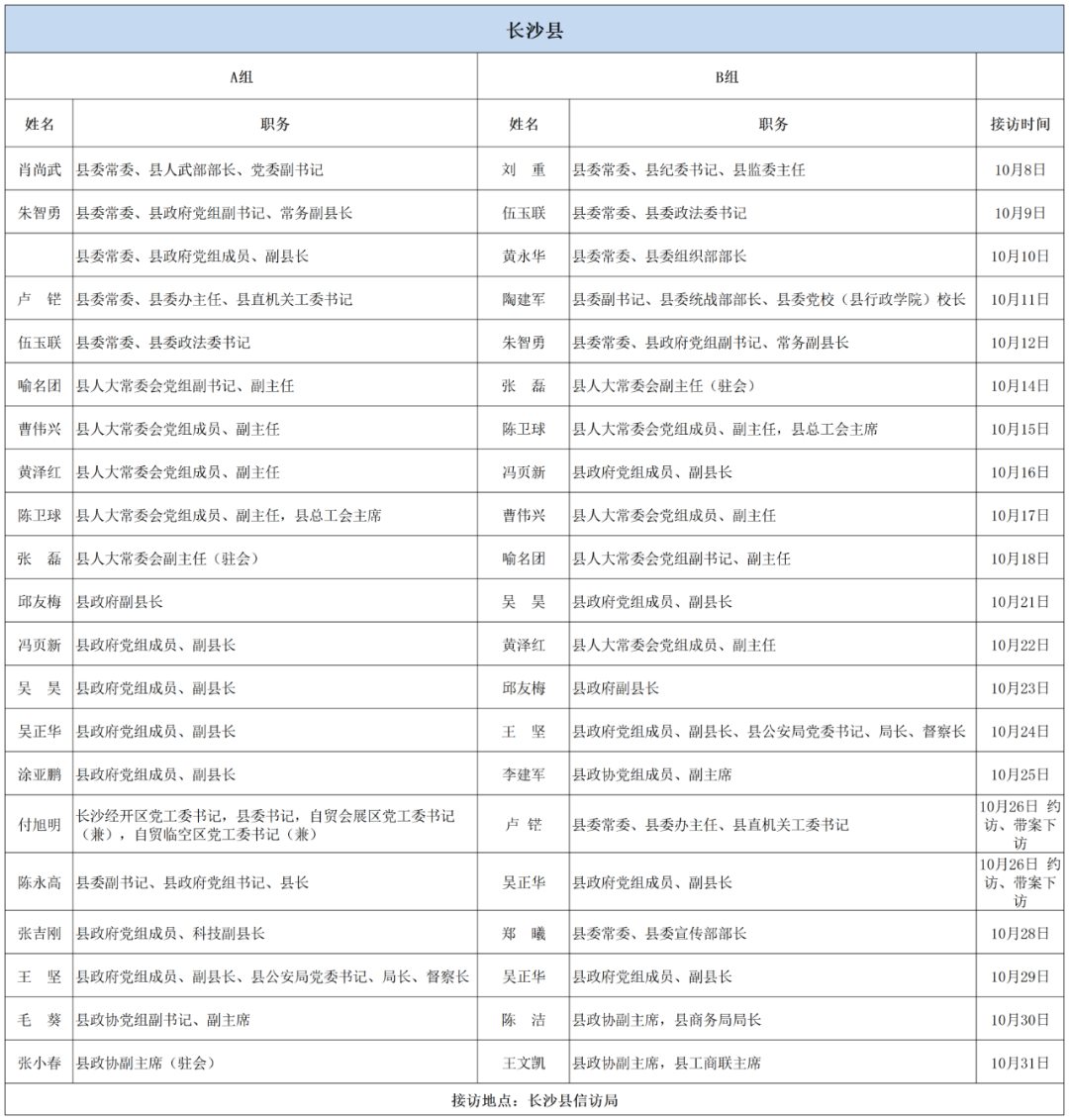 新澳开奖结果记录查询表,快速解答计划解析_Advanced66.735