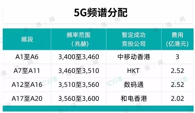 香港4777777开奖结果+开奖结果一,可持续实施探索_移动版76.263