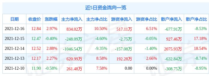 初灵信息引领行业变革，塑造智能世界未来