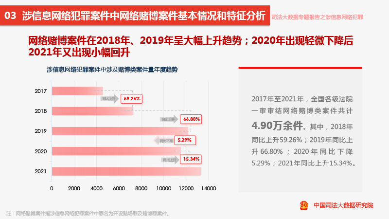 7777788888精准管家婆特色,深度应用数据解析_专属版82.161