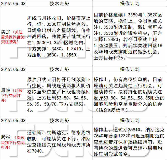 新澳天天彩免费资料2024老,诠释解析落实_轻量版59.471