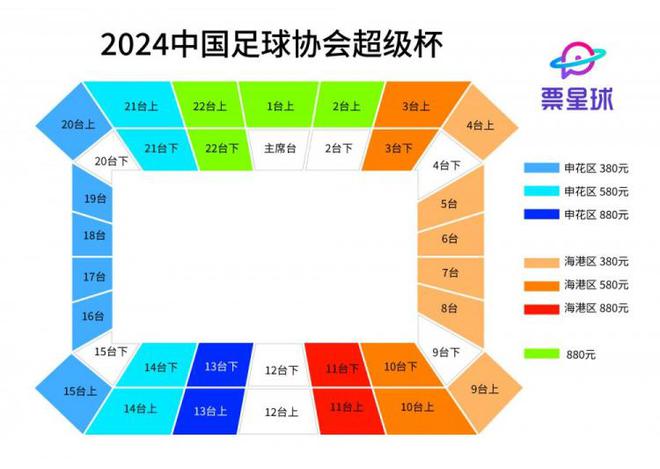 澳门2024码今晚开奖结果,实地考察数据策略_VE版11.580