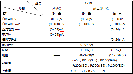 澳门一码一码100准确挂牌,系统解析说明_Mixed20.793