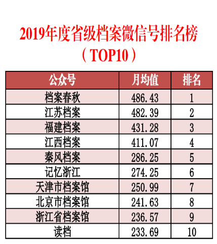 2024年天天彩免费资料,可持续发展实施探索_W49.152