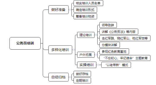 最准一肖100%最准的资料,未来解答解释定义_复古款78.858