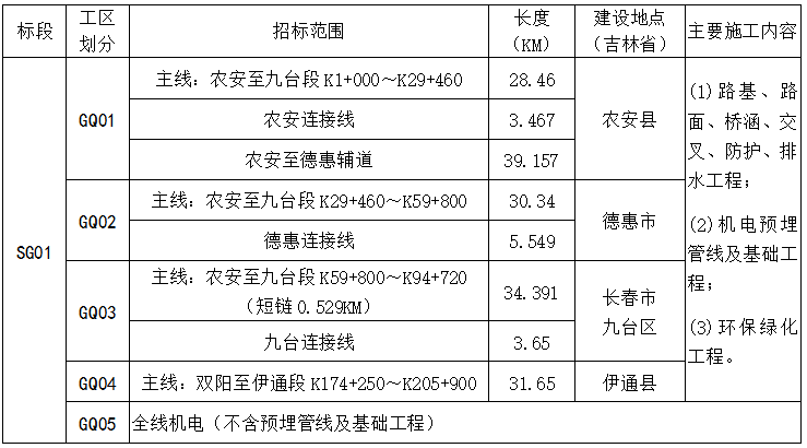 白小姐三肖三期必出一期开奖哩哩,经典案例解释定义_视频版62.893