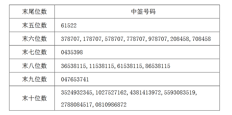 如梦亦如幻 第2页