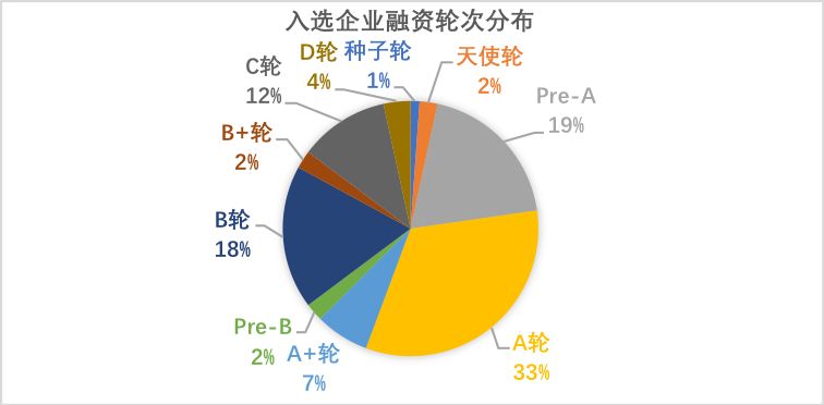 新澳门今晚开特马开奖,创新解析执行策略_GT41.773