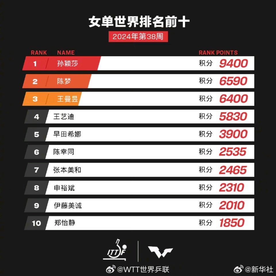 新澳2024年开奖记录,详细解读定义方案_Plus77.901