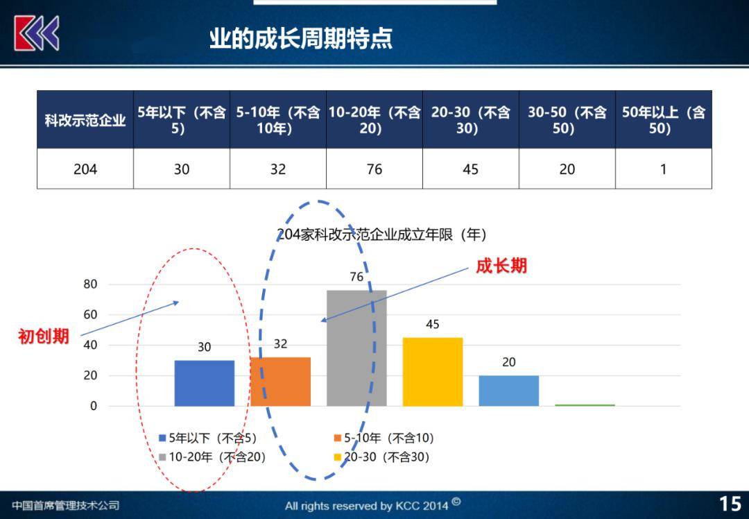 澳门今晚特马开什么号,结构化推进评估_精简版78.768