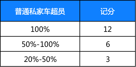 2024澳门天天开好彩大全开奖记录走势图,稳定性策略解析_Premium59.446