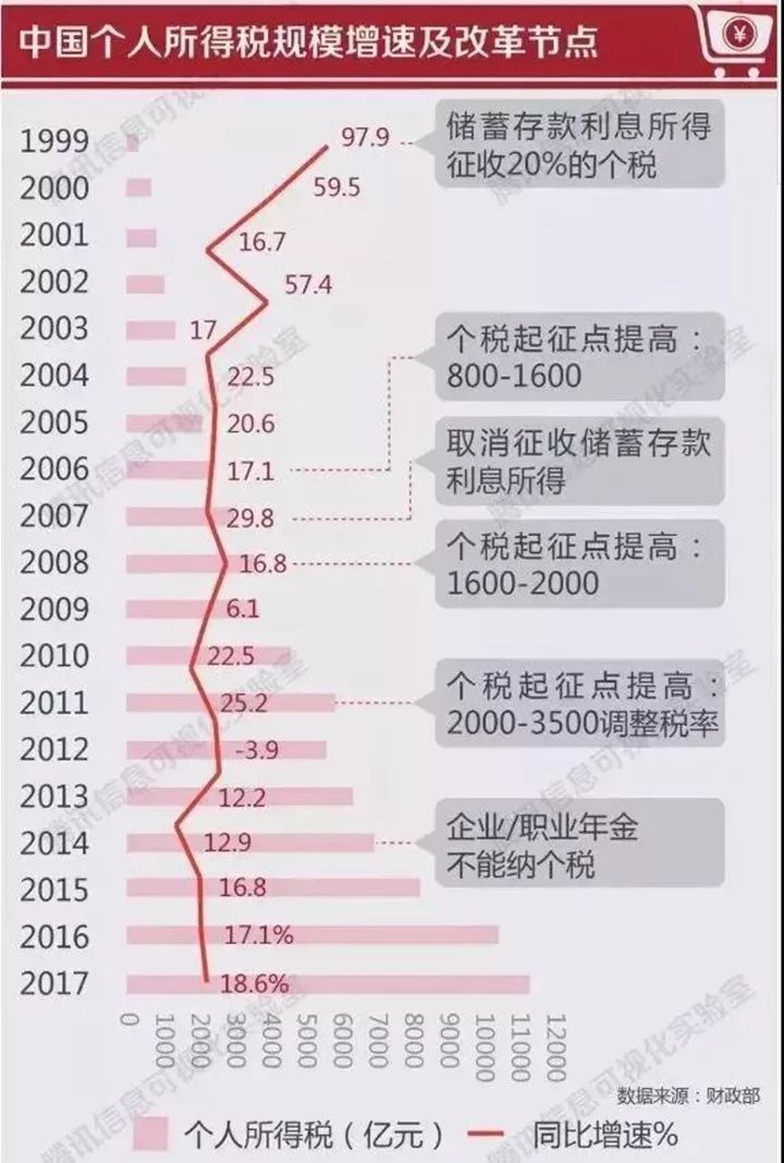 管家婆免费版资料大全下,决策资料解释落实_微型版13.42