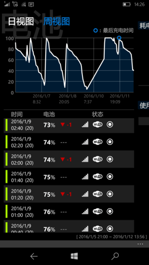 新澳门最快开奖现场,完整的执行系统评估_WP版58.374