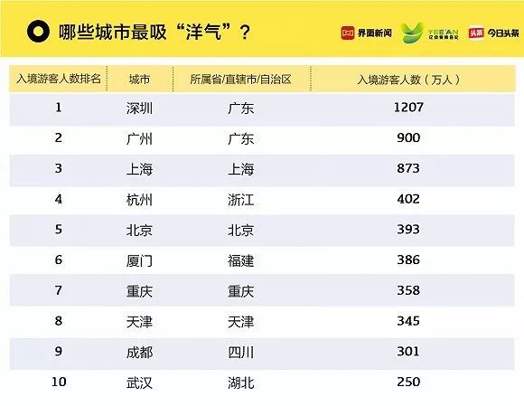 澳门开奖结果+开奖记录表生肖,深入数据执行解析_4K版11.274