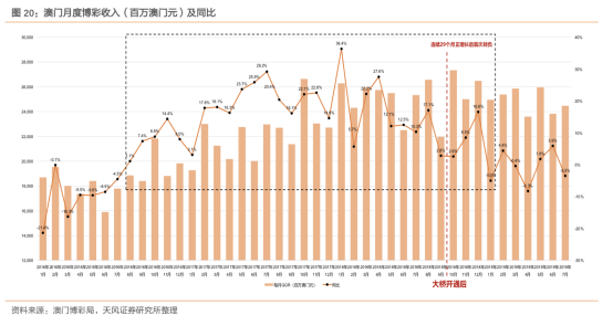 澳门天天彩期期精准龙门客栈,深层数据策略设计_特别版19.193