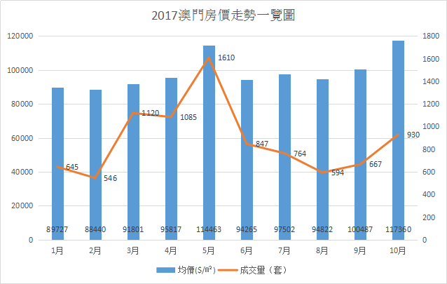 旧澳门开奖结果+开奖记录,数据支持执行策略_NE版65.364