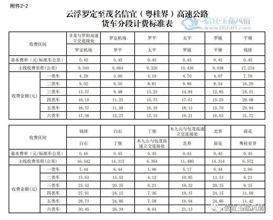 四不像正版+正版四不像,快速方案执行指南_标准版99.896