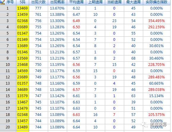 澳门六开彩天天免费开奖,创新设计计划_3D93.775