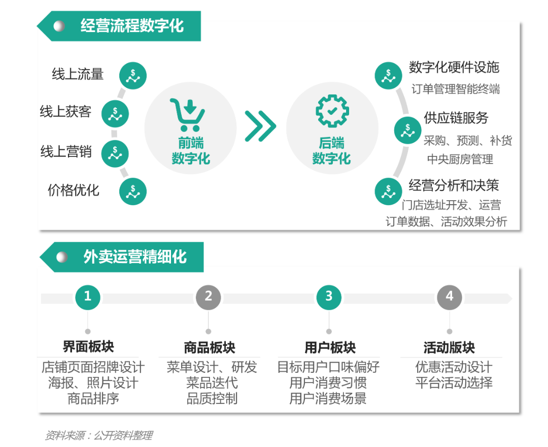 新奥内部精准大全,社会责任方案执行_Windows42.492