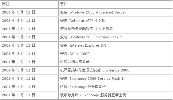 澳门六开奖号码2024年开奖记录,安全设计解析策略_微型版93.559