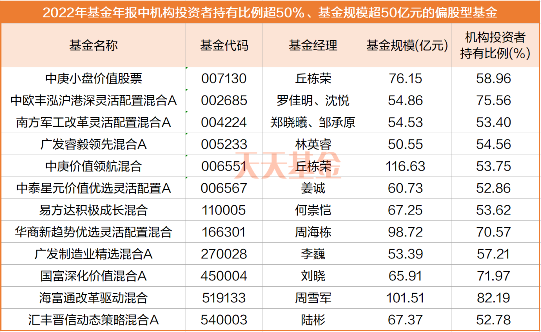 澳门6合生肖彩开奖时间,数据支持执行方案_标准版59.820