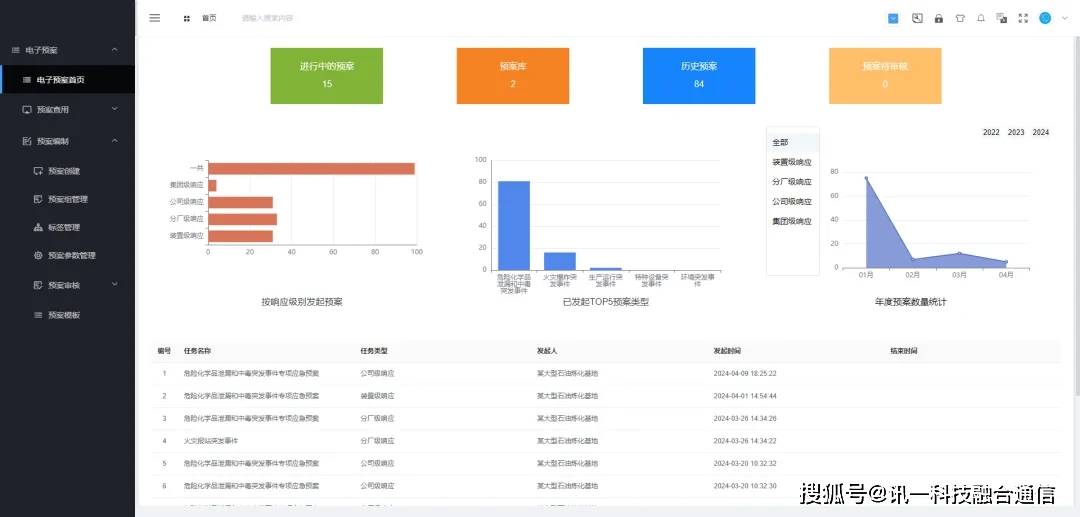 精准一肖一码一子一中,全局性策略实施协调_AR32.186