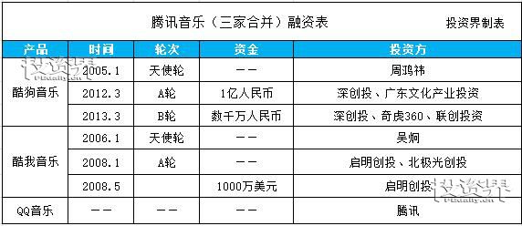 香港二四六开奖结果大全,预测说明解析_MT14.282