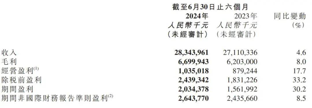 澳门六开彩开奖结果开奖记录2024年,实地验证策略数据_iShop44.283