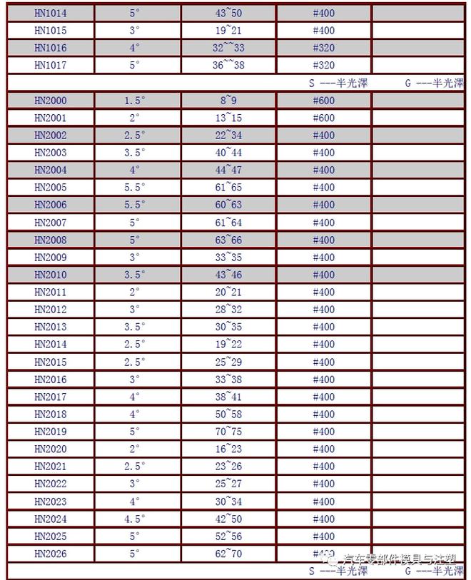 2024年11月16日 第10页