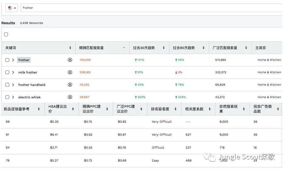 132688.соm马会传真查询,精细执行计划_pack80.508