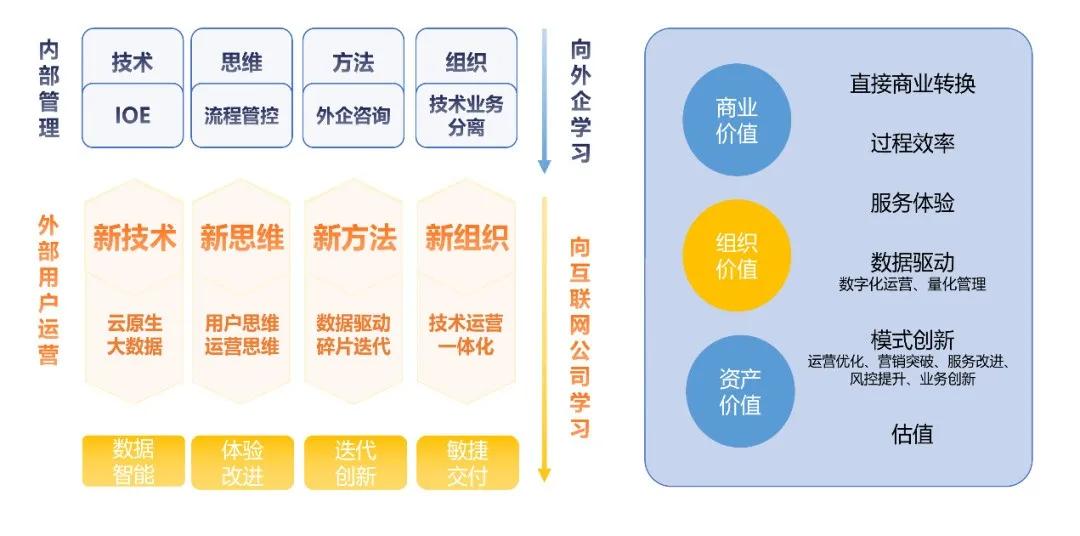 二四六香港全年免费资料说明,全面分析数据执行_7DM36.721