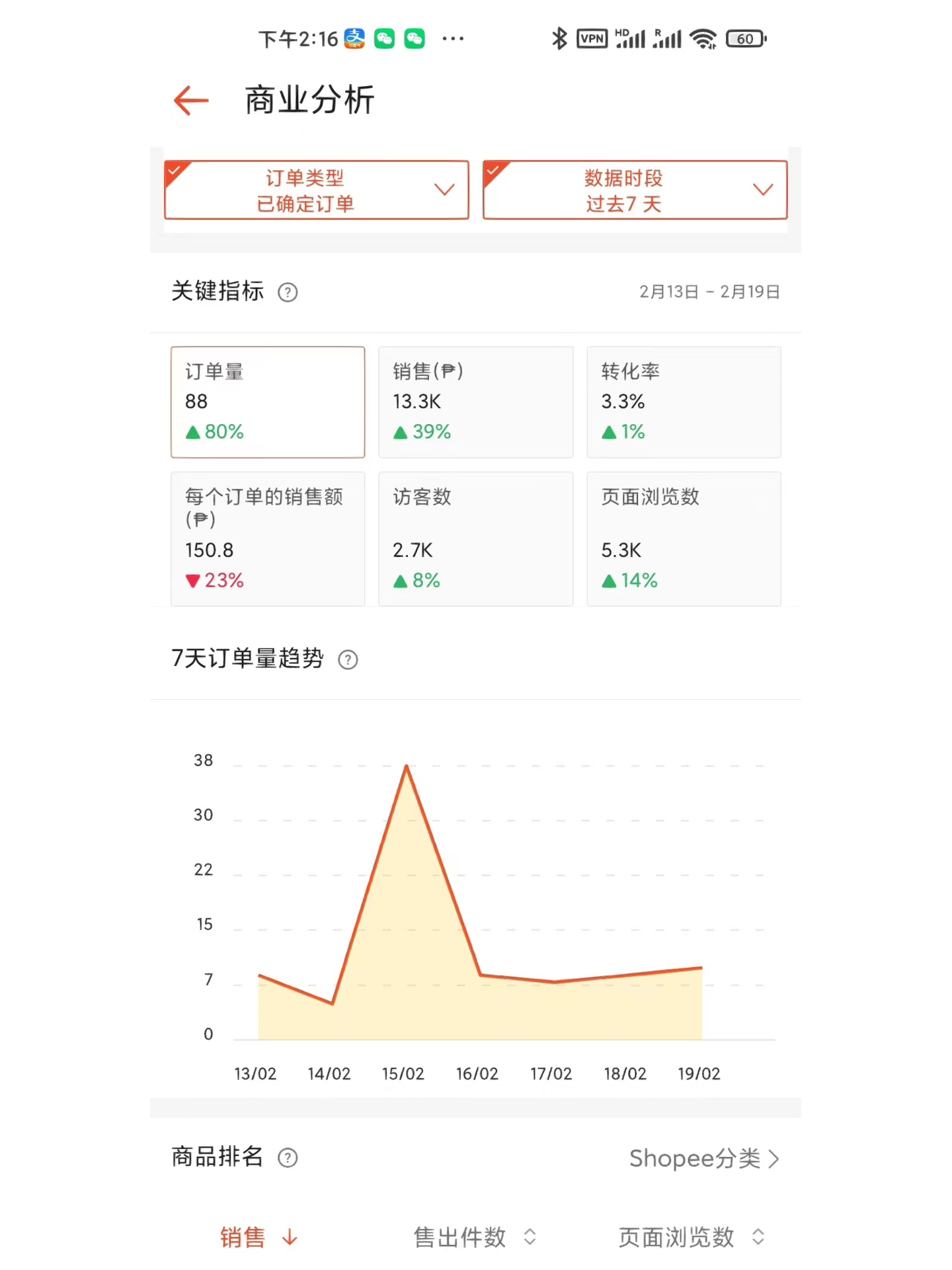 小红书澳门一码一特,全面解析数据执行_薄荷版70.756