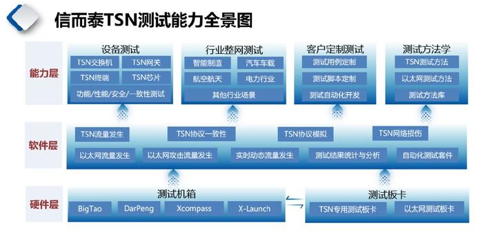 2024新澳最精准资料,快速设计解答计划_8K42.340