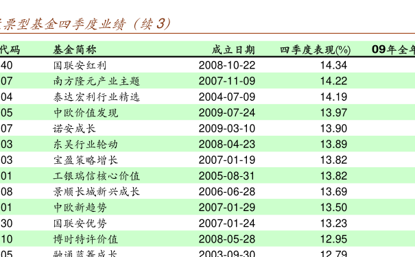 新澳门彩天天开奖资料一,稳健性策略评估_网红版21.214