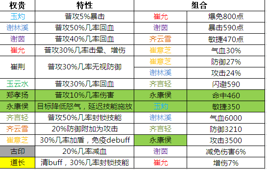 2024年新奥门天天开彩,安全性策略解析_入门版44.820