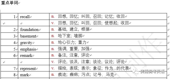 赠我欢颜 第2页