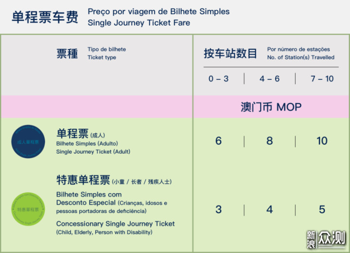 澳门开奖记录2024年今晚开奖结果,实地执行考察方案_体验版14.581