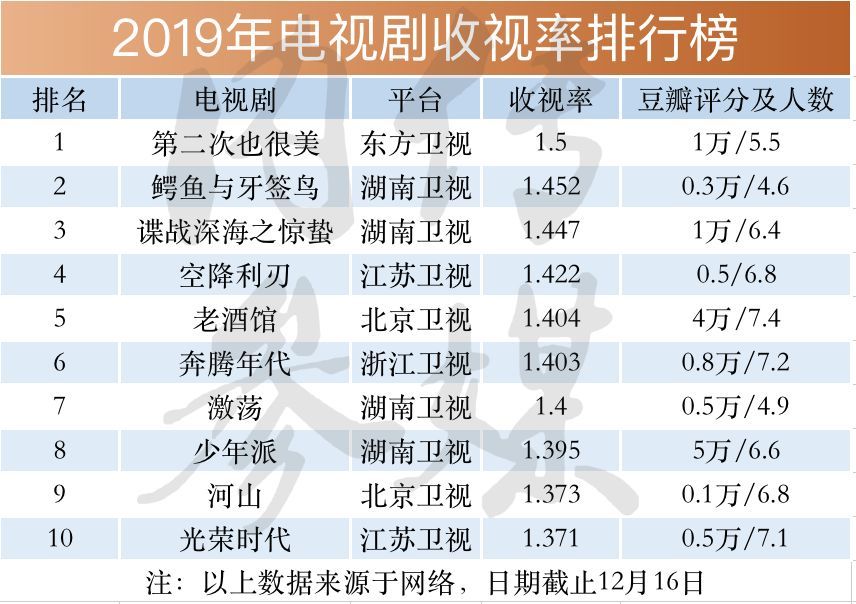 笑苍穹 第2页