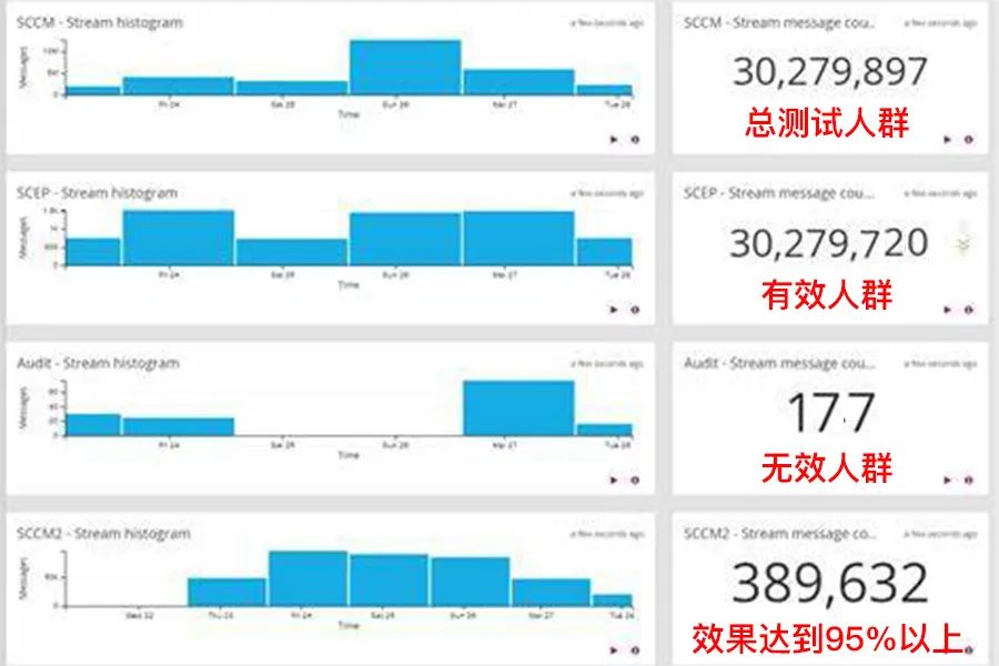 月影迷离 第2页