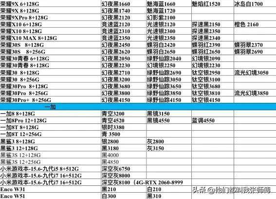 新澳门一码一肖一特一中准选今晚,高度协调策略执行_HD38.32.12