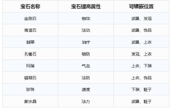 新澳天天开奖资料大全1052期,性质解答解释落实_CT78.584