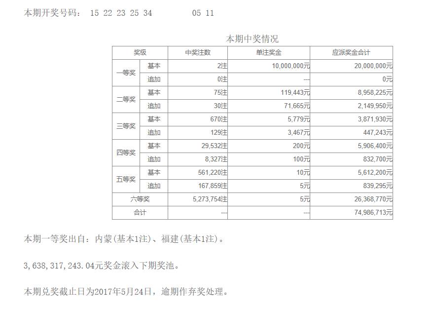 澳门六开彩天天免费开奖,定性评估解析_mShop15.492