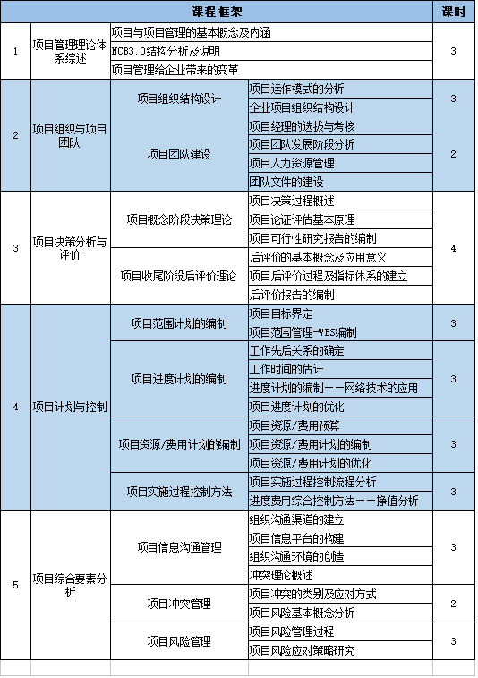 悦诗风吟 第2页