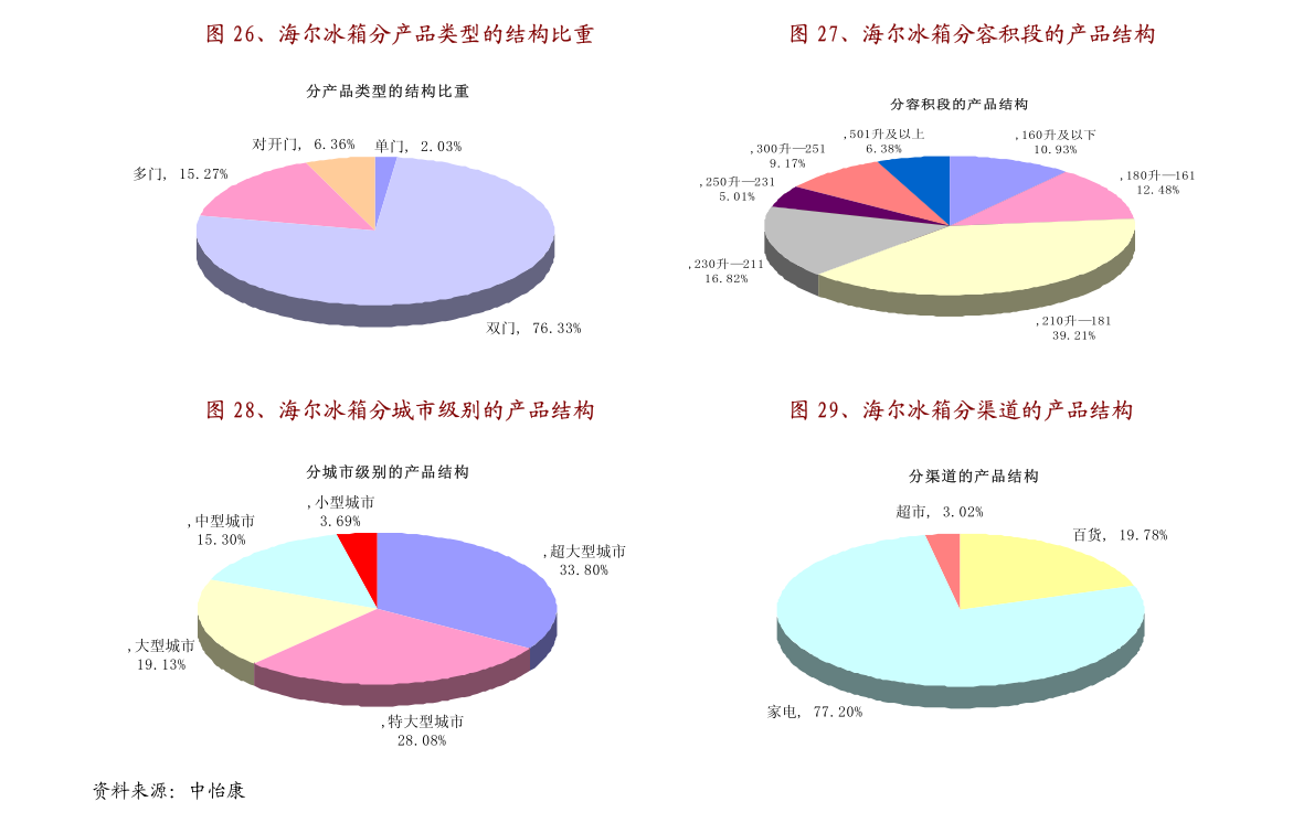 新澳门六开奖结果直播,资源整合策略_精英版29.70