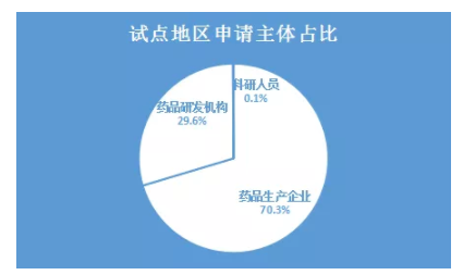 澳门今晚必开一肖1,全面实施数据策略_安卓款56.530